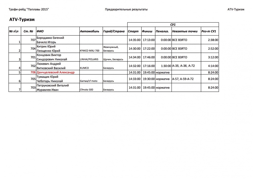 ATV-Tour-SS1 (1).jpg
